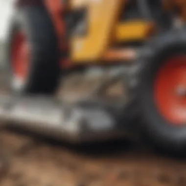 Advanced Features of Ground Levelers Close-up of ground leveler showing its features